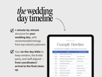 The Bridal Blueprint